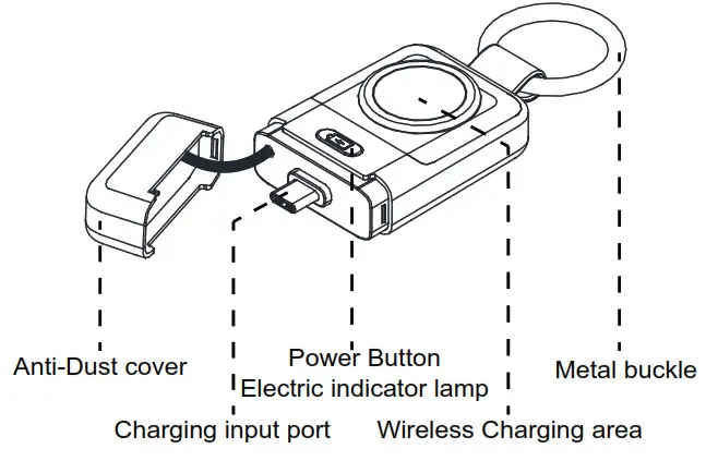 Shenzhen Xingyuansheng Electronic Technology X27- Product Diagram