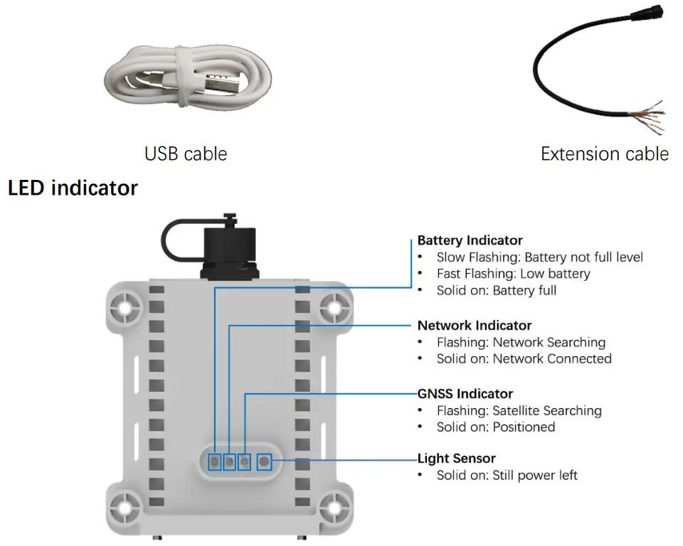 TOPFLYtech TLW212B Asset GPS Tracker - indecator