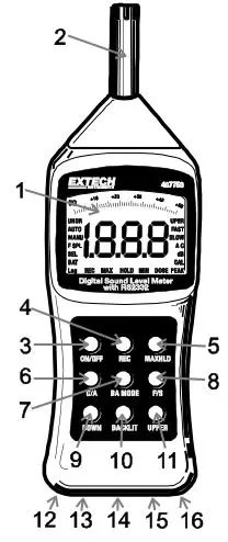 EXTECH Digital Sound Level Meter - Meter Description