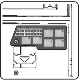iCT CC6100 Series Coin Changer - amount