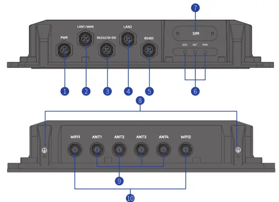 Smawave Technology SRP620 5G IP67 Ruggedized Router
