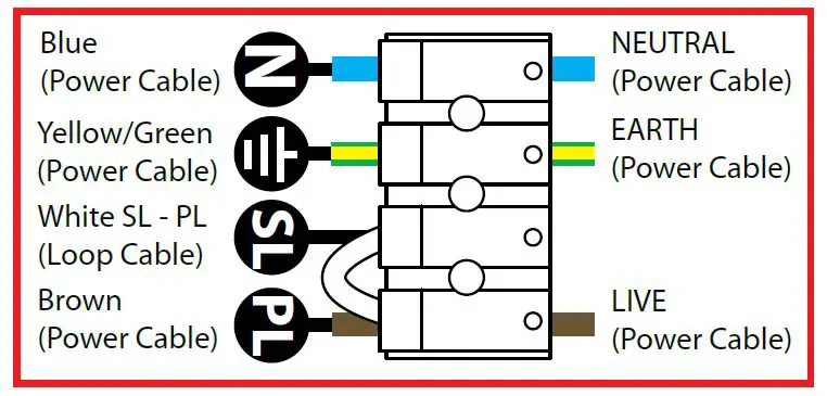 Eterna- SDCSLWHEM3 -Colour -Selectable Emergency- LED -Wall-Ceiling Light- FIG -3