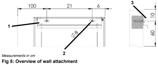 Overview of wall attachment