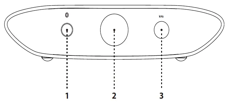 ifi-ZEN-Air-Blue-High-Quality-Bluetooth-Audio-Receiver-FIG1