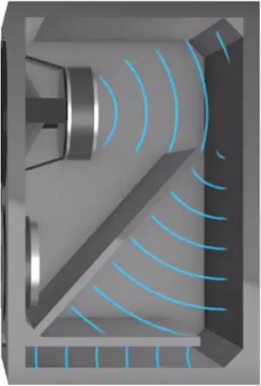 RSL 10SMK2 - Compression Guide Enclosure