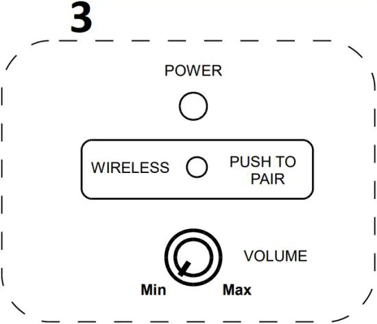 RSL 10SMK2 - Connecting Subwoofer Wirelessly 2