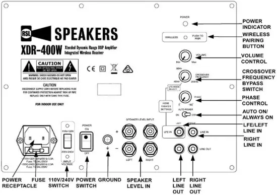 RSL 10SMK2 - OperatingA