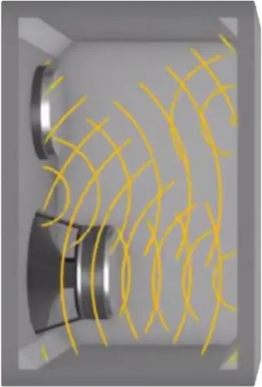 RSL 10SMK2 - Standard Enclosure