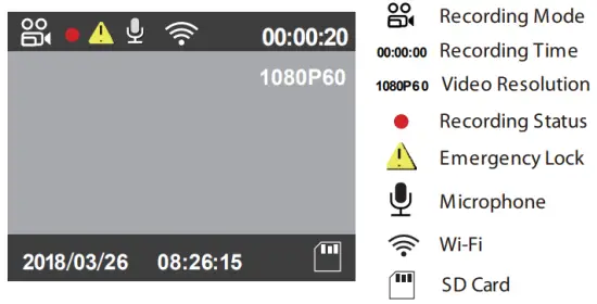 VIOFO A129 Duo Full HD 1080P Front and Rear Camera - Display Overview