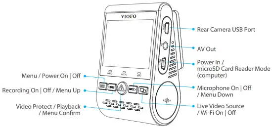 VIOFO A129 Duo Full HD 1080P Front and Rear Camera - Front Camera