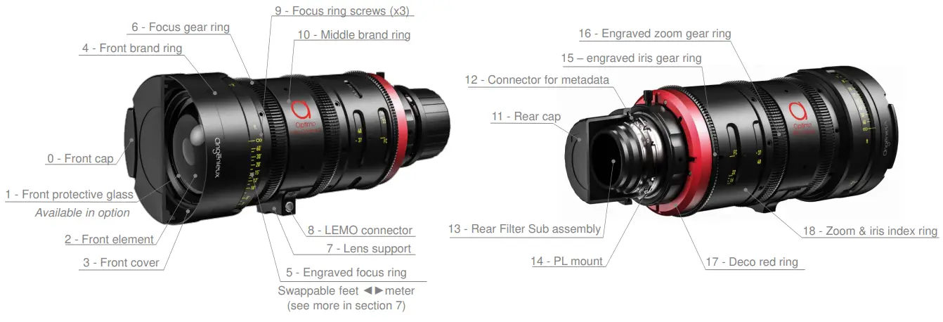 angenieux 37-102FF Optimo Ultra Compact 37-102mm Zoom Lens User Manual - General view and installation