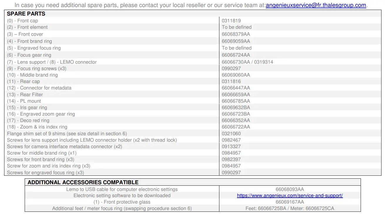angenieux 37-102FF Optimo Ultra Compact 37-102mm Zoom Lens User Manual - Spare parts and optional accessories