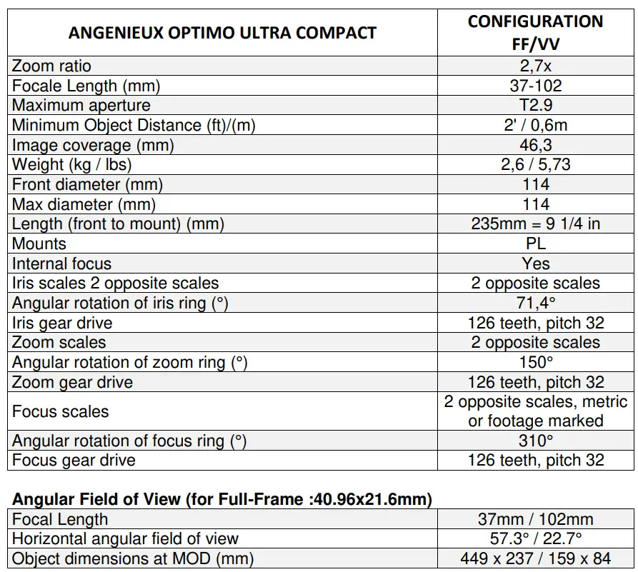 angenieux 37-102FF Optimo Ultra Compact 37-102mm Zoom Lens User Manual - Technical information