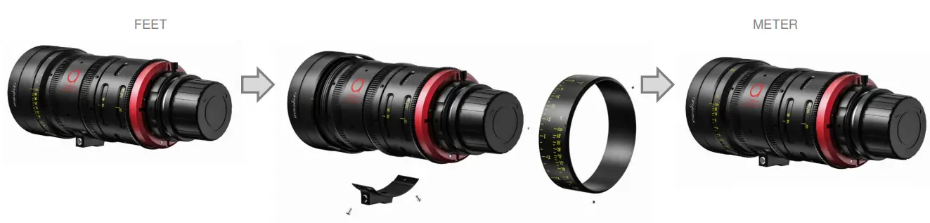 angenieux 37-102FF Optimo Ultra Compact 37-102mm Zoom Lens User Manual - To help re-installing the focus scale