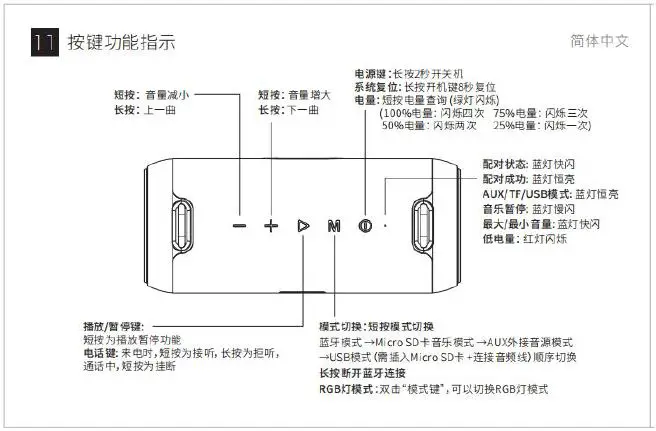 adx labs MAXX 2 Outdoor Bluetooth Speaker 2