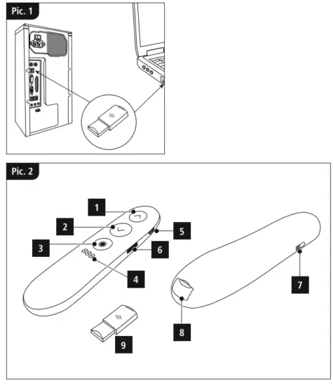 hama 00139917 8 In1 Wireless Laser Presenter Spot Pointe - Pic