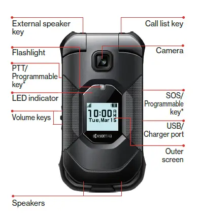 kyocera 2
