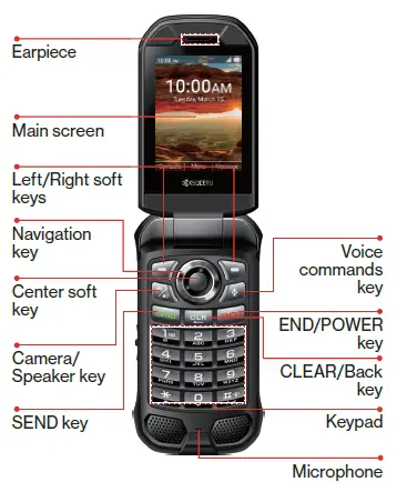 kyocera1