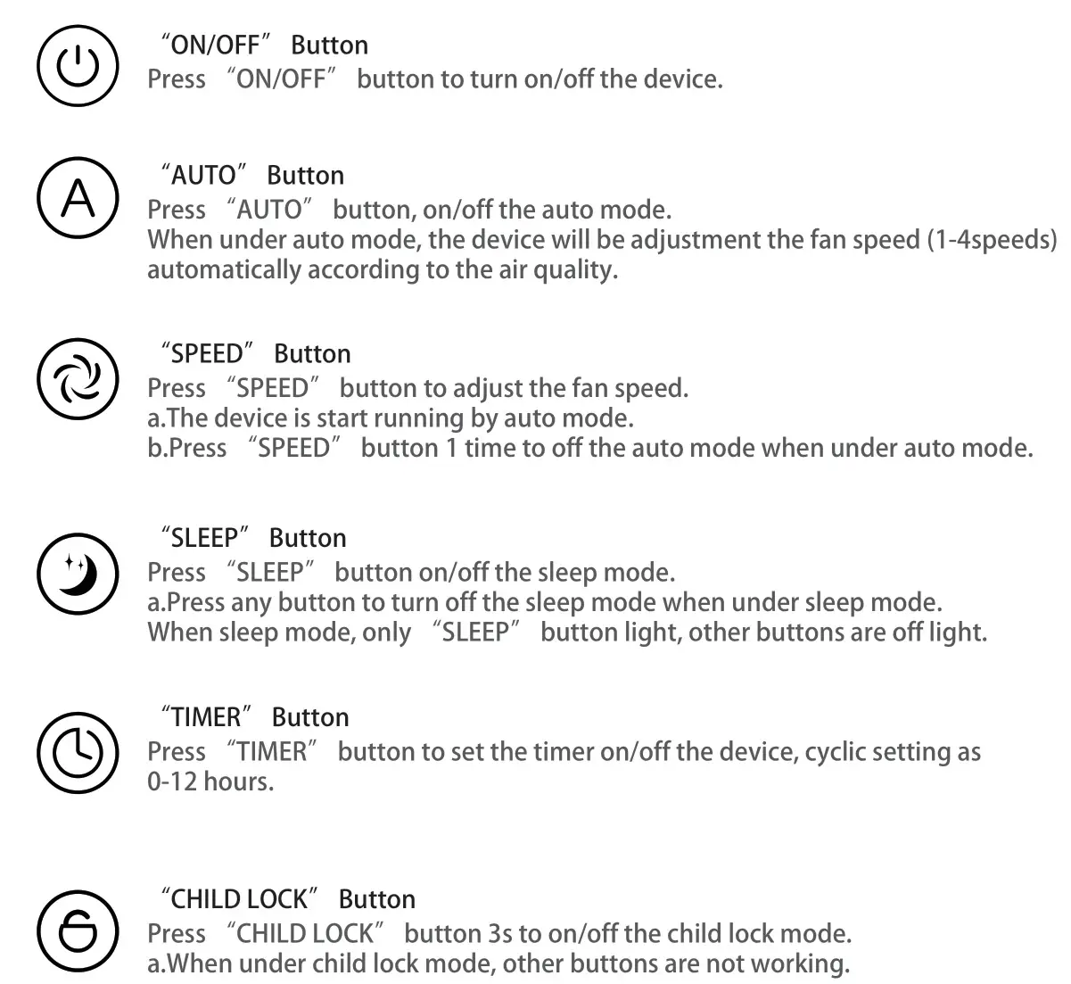 Colzer KJ800 Air Purifier - Operating Instructions 2