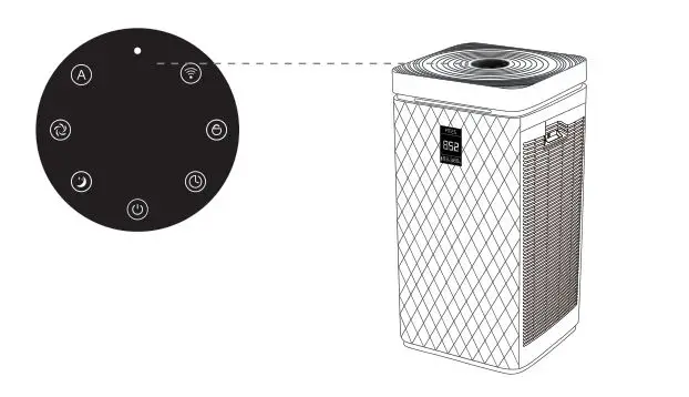 Colzer KJ800 Air Purifier - Operating Instructions