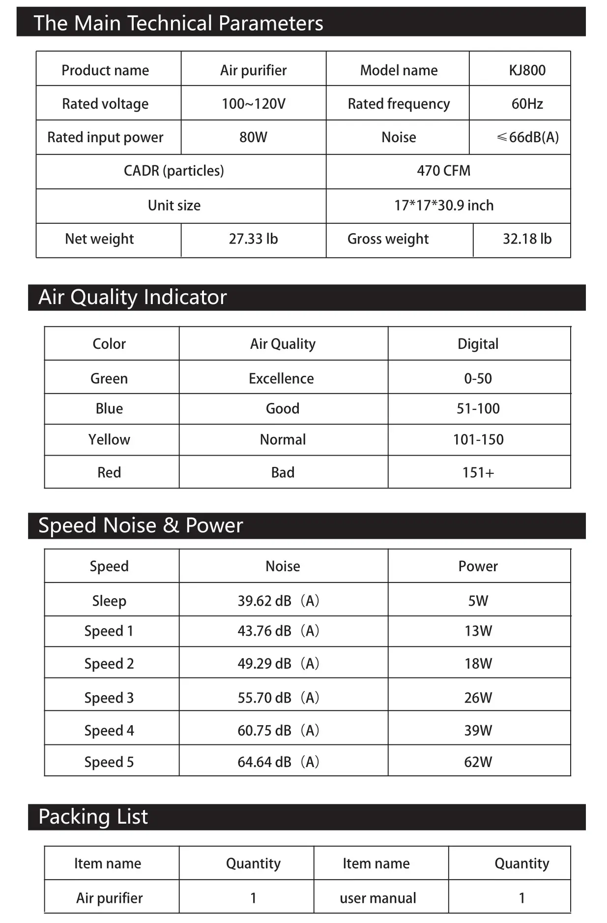 Colzer KJ800 Air Purifier - Technical Specifications