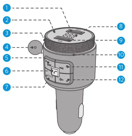 OCTESO 2022 Bluetooth FM Transmitter for Car - STRUCTURE