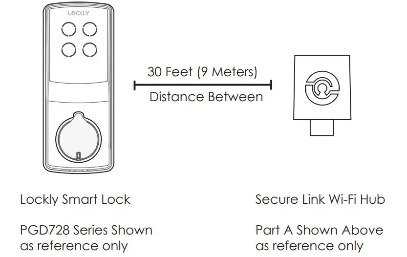 lockly-pgh200-secure-link-wi-fi-smart-hub-2