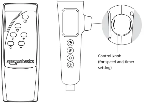 Control Panel Remote Control