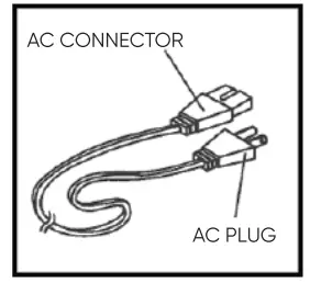 AC power cord