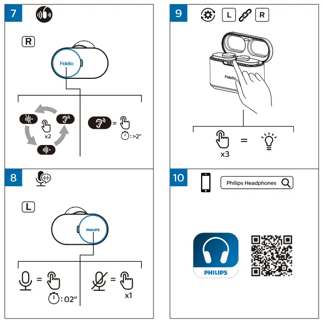 PHILIPS Fidelio T1 True Wireless Headphones - fig 1