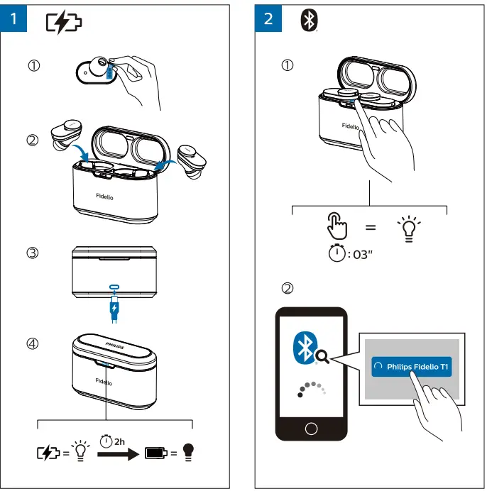 PHILIPS Fidelio T1 True Wireless Headphones - fig 2