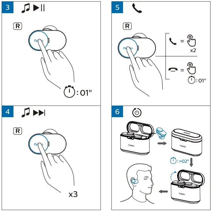 PHILIPS Fidelio T1 True Wireless Headphones - fig 4