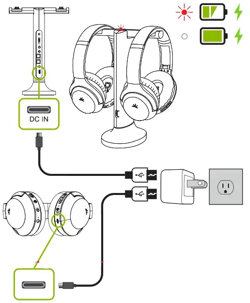 Avantree WSHT D6129-RX Wireless Headphone - Charge