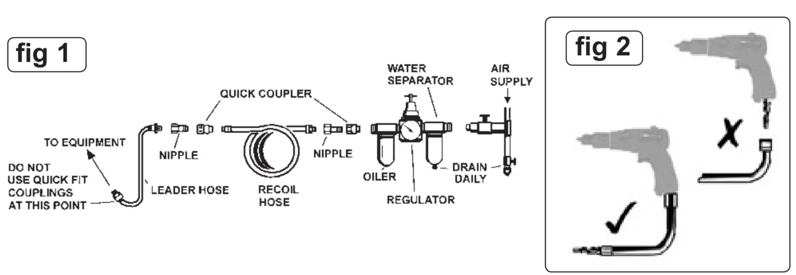 SEALEY SA620.V2 Air Pistol Drill Composite Premier