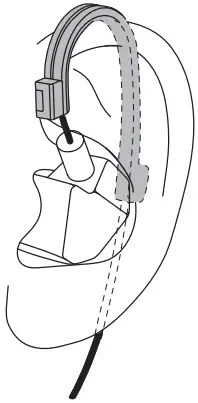 final VR3000 In-Ear Gaming Headset - Fig 1