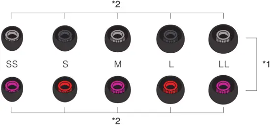 final VR3000 In-Ear Gaming Headset - Fig 3