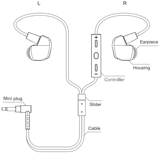 final VR3000 In-Ear Gaming Headset - Fig
