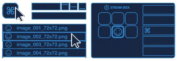 elgato 10GAI9901 Stream Deck Mini Keyboard - Fig