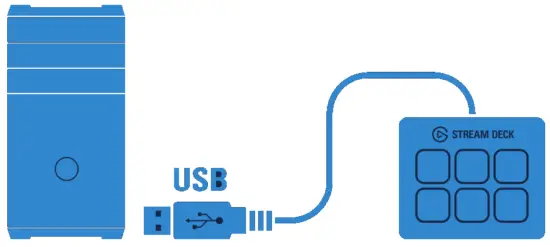 elgato 10GAI9901 Stream Deck Mini Keyboard - Usb