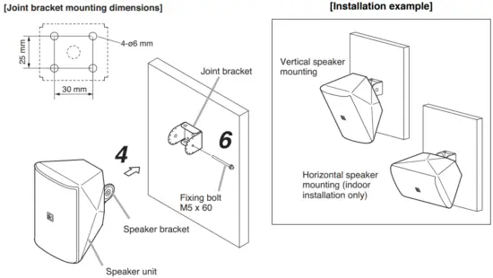 Mounting the speaker