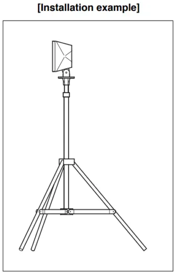 Stand Mounting