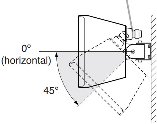 OUTDOOR INSTALLATION