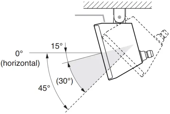 OUTDOOR INSTALLATION