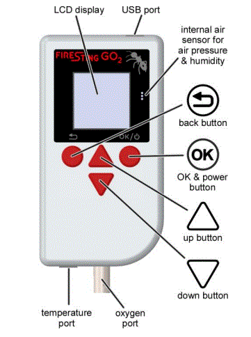 pyroscience-FSGO2-FireSting-GO2-Pocket-Oxygen-Meter-1