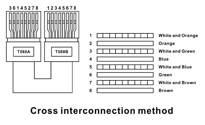 OREI EX-500IR HDMI 150m Extender with Loopout fig 2