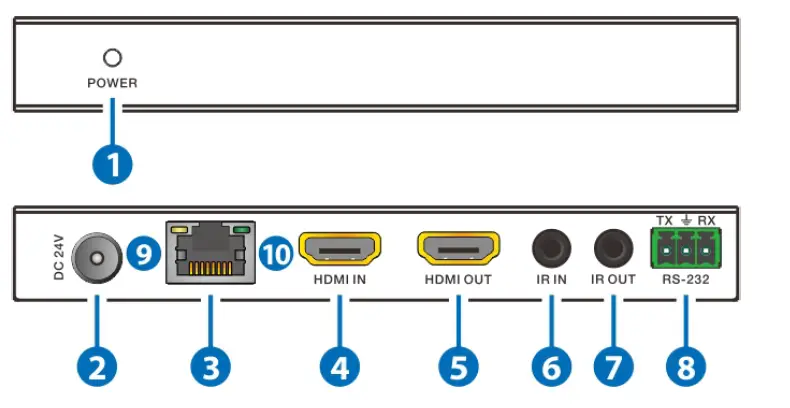 OREI EX-500IR HDMI 150m Extender with Loopout fig 3