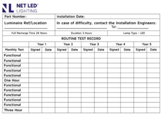 Installation procedure