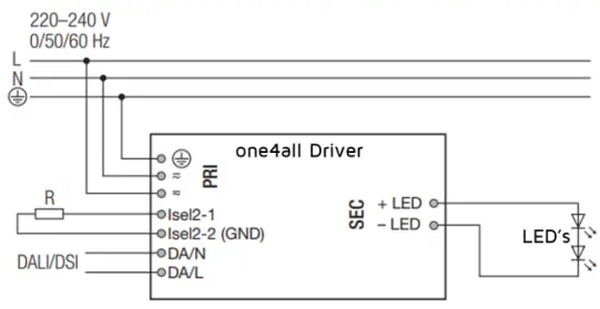 Installation procedure