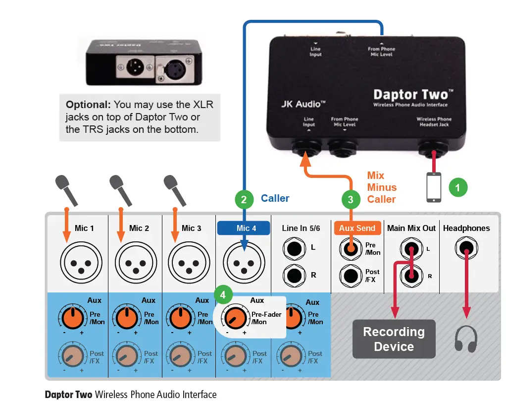 JK Audio Daptor Two Wireless Phone Audio Interface fig 2