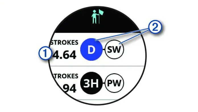 diagramGARMIN Golf Watch Changing the Club